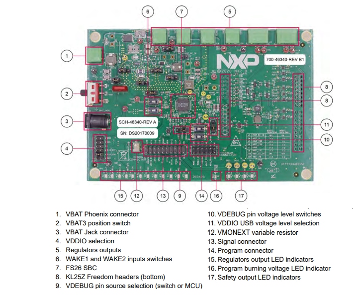 NXP Semiconductors KITFS26AEEVM Evaluation Board