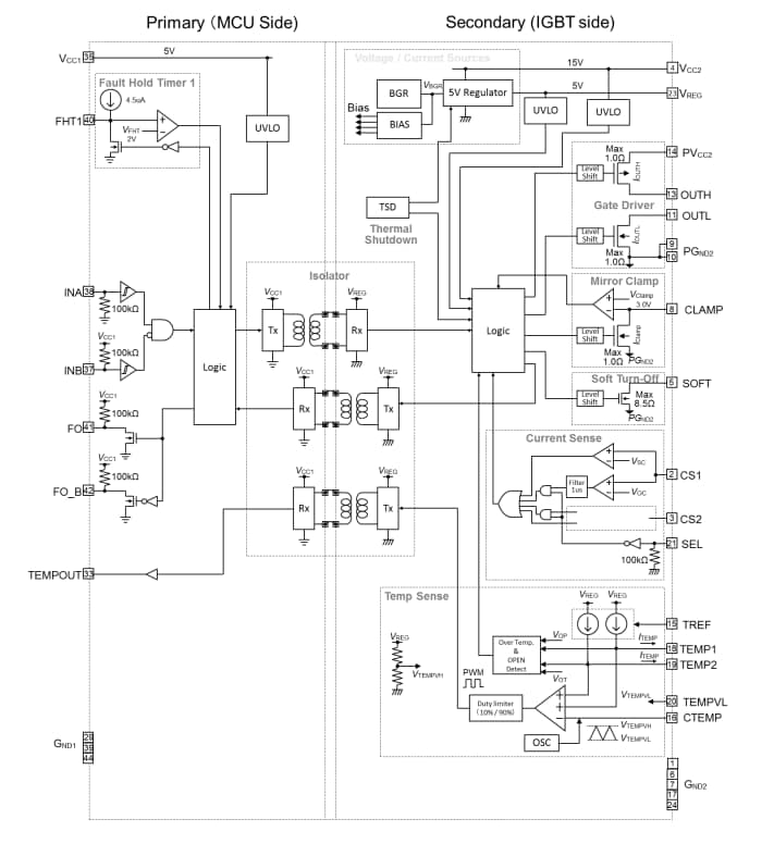 Block Diagram - Renesas Electronics R2A25110KSP Intelligent Power Device