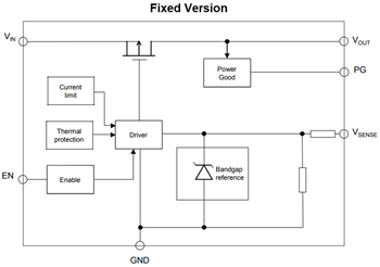 Block Diagram - STMicroelectronics LDL40 200mA Low-Dropout (LDO) Voltage Regulator