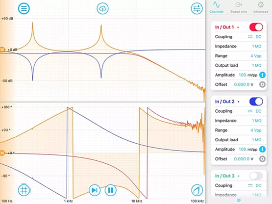 Liquid Instruments Moku:Lab Bode Analysis