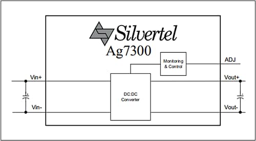Block Diagram - Silvertel Ag7300 High Power DC/DC Boost Converter Module
