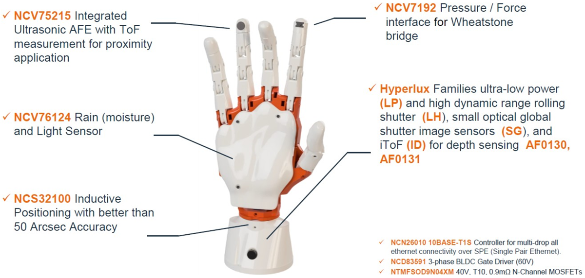 onsemi Robotics/AMR Solutions