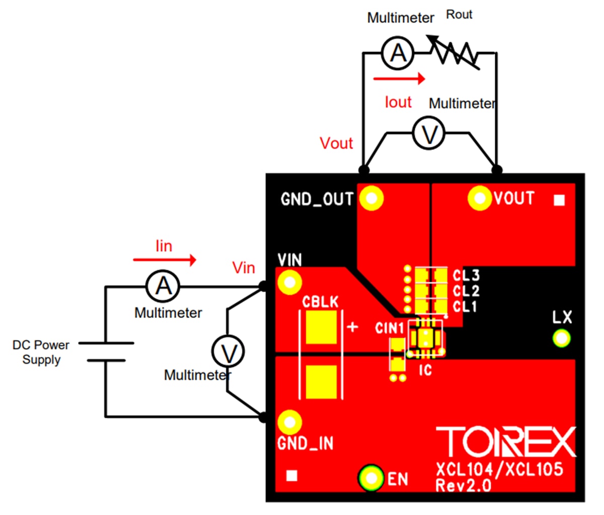 Torex Semiconductor XCL105 Evaluation Board