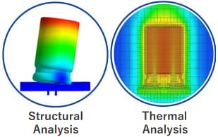 Chemi-Con Onboard Charger (OBC) Applications