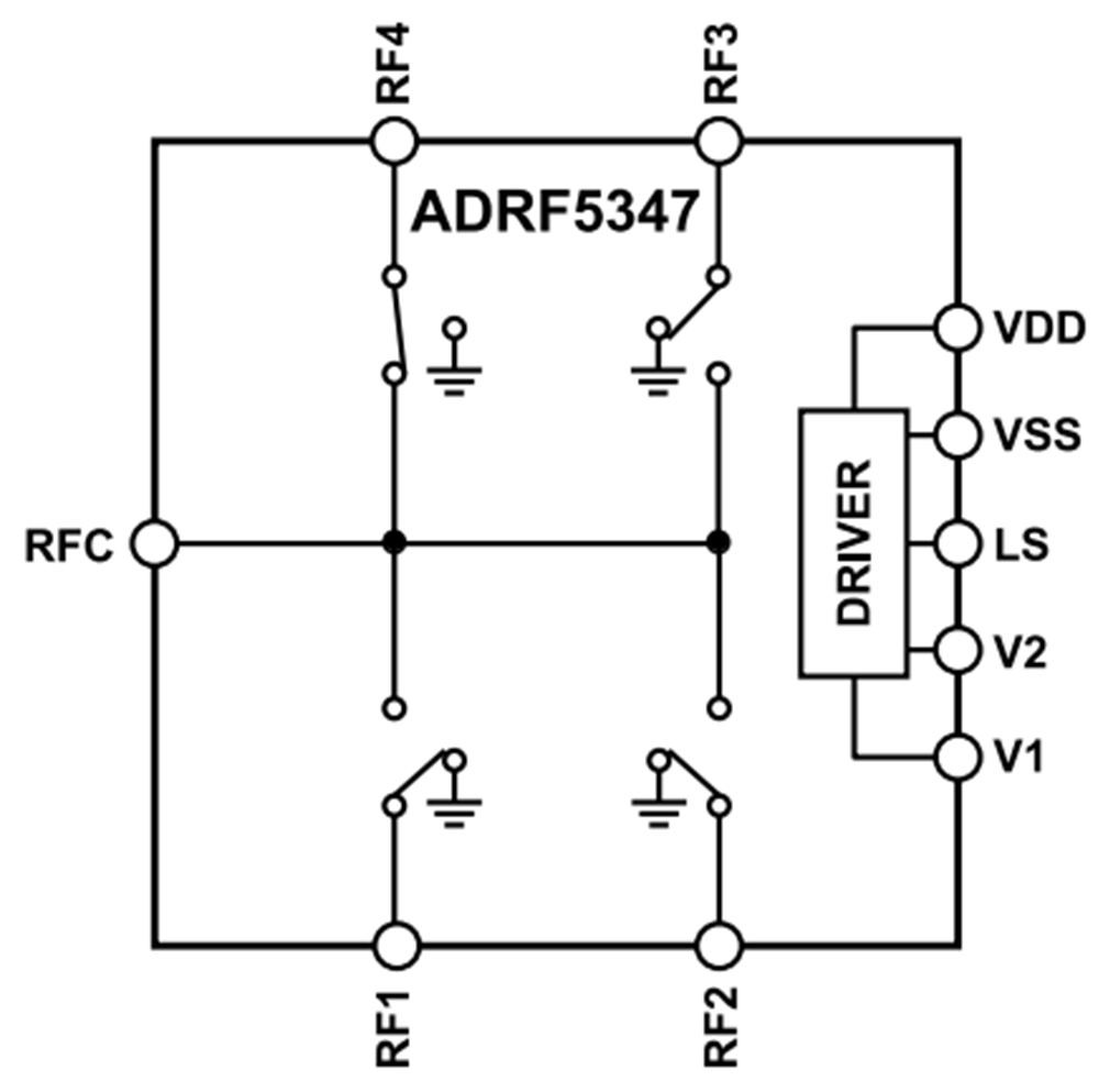 Block Diagram - Analog Devices Inc. ADRF5347 1.8GHz to 3.8GHz Silicon SP4T Switches