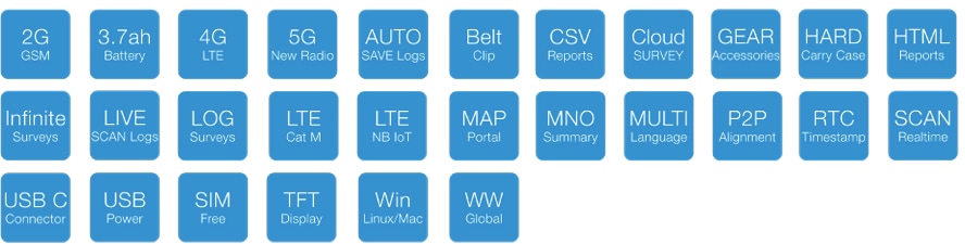 Siretta SNYPER-5G Graphyte (GL) Spectrum Analyzer
