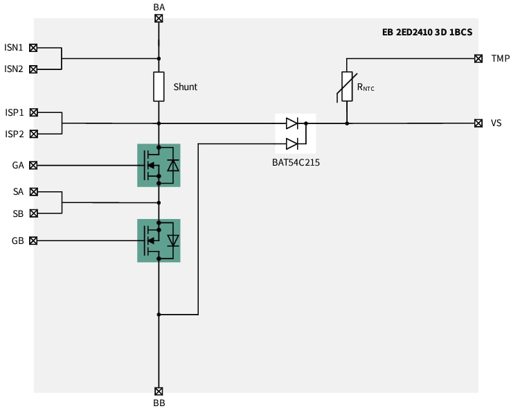 Infineon Technologies EB 2ED2410 3D/3M Boards