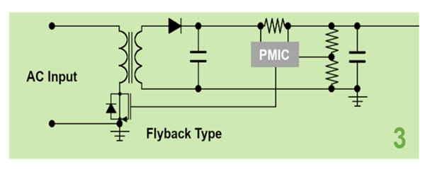 YAGEO Group DC-DC Converters