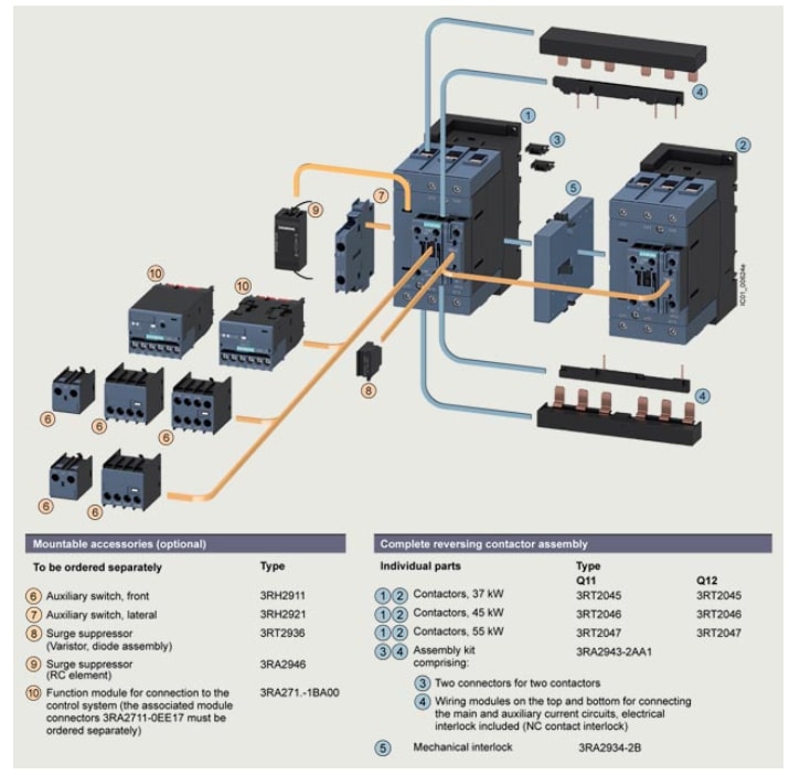 Chart - Siemens SIRIUS 3RA2 Reversing Contactor Assemblies