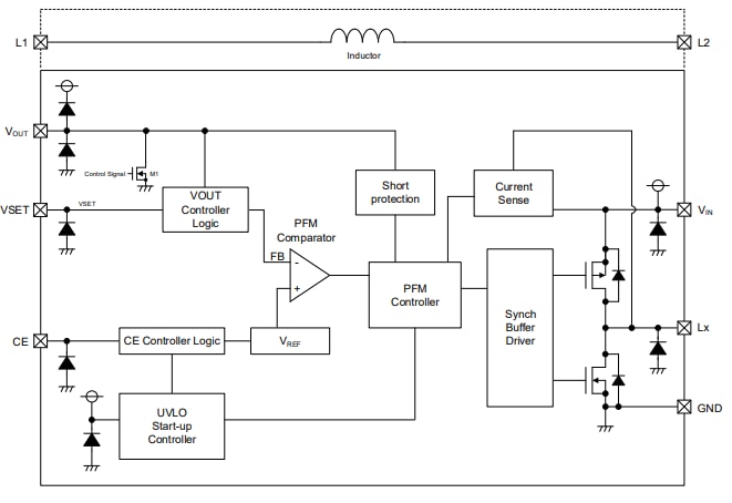 Block Diagram - Torex Semiconductor XCL233 Inductor Built-in Step-Down DC/DC Converter