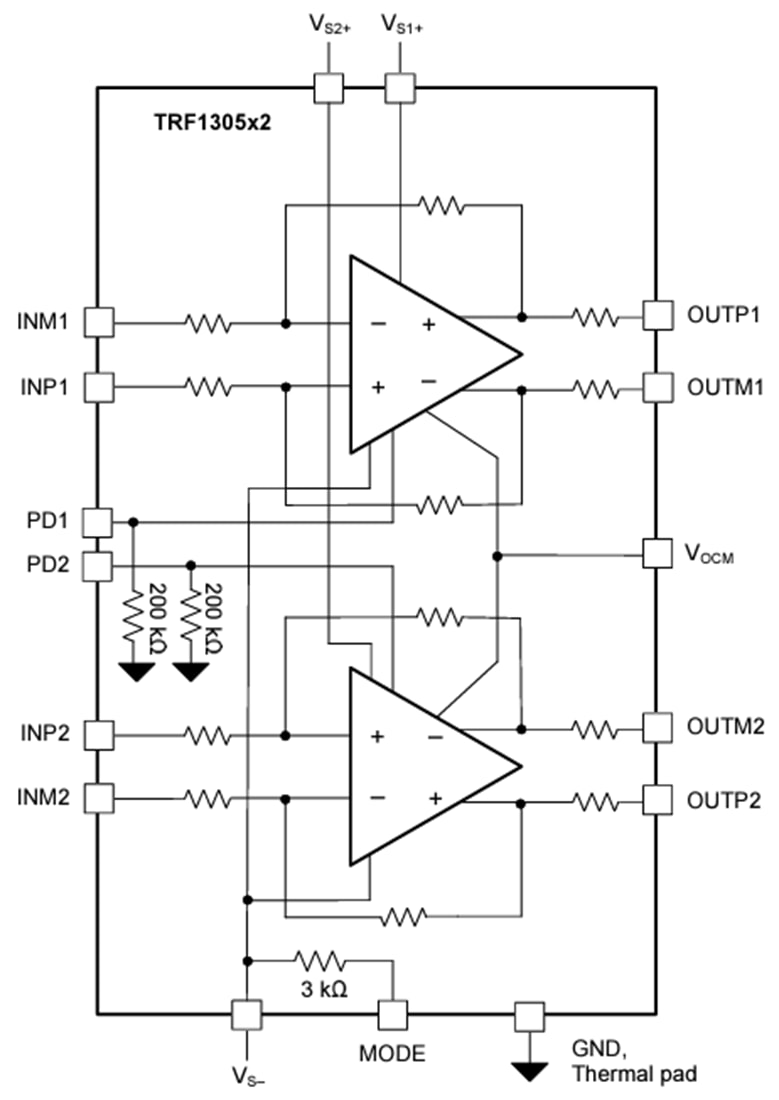 Block Diagram - Texas Instruments TRF1305 Dual-Channel Fully Differential Amplifier