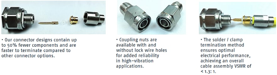 Infographic - Kings SS Precision Cable Plugs