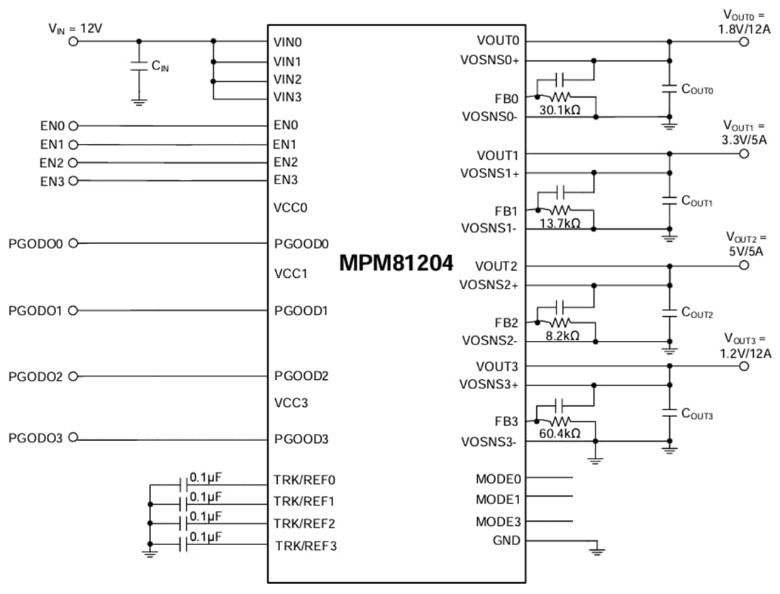 Application Circuit Diagram - Monolithic Power Systems (MPS) MPM81204 Step-Down Power Module