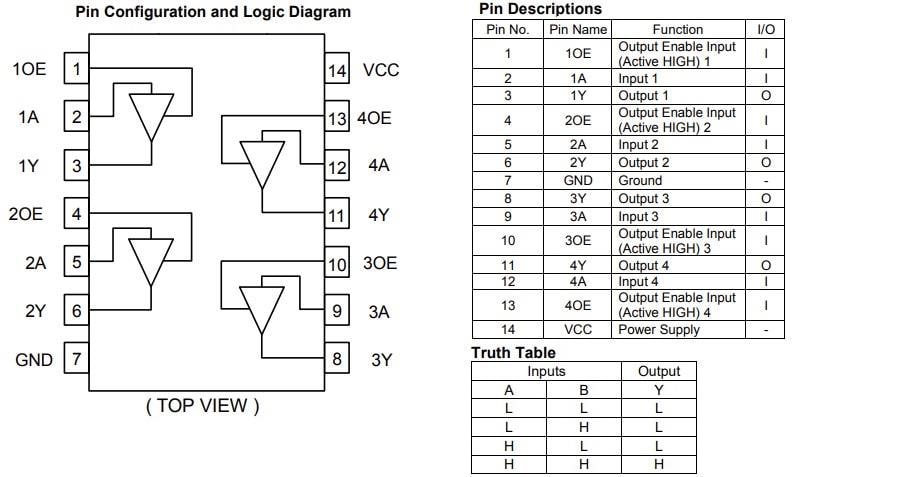 Application Circuit Diagram - ROHM Semiconductor BD74C12xFV-C Automotive Quad 3-State Buffers