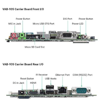 VIA Technologies SOM-3000 Evaluation Kit