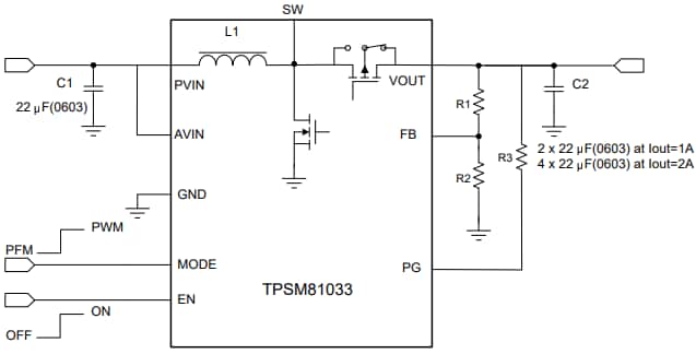 Application Circuit Diagram - Texas Instruments TPSM81033 Synchronous Boost Power Modules