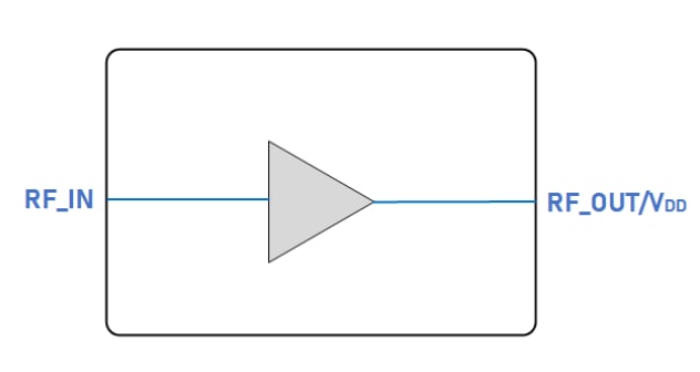 Block Diagram - Guerrilla RF GRF2113 Broadband Gain Block Amplifier