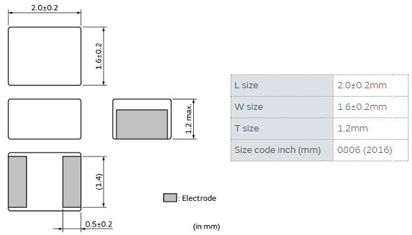 Mechanical Drawing - Murata DFE2MCPH_JL Automotive-Grade Power Inductors