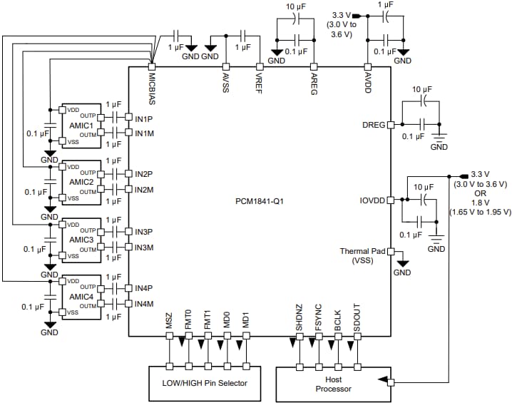 Application Circuit Diagram - Texas Instruments PCM1841-Q1 Analog-To-Digital Converter