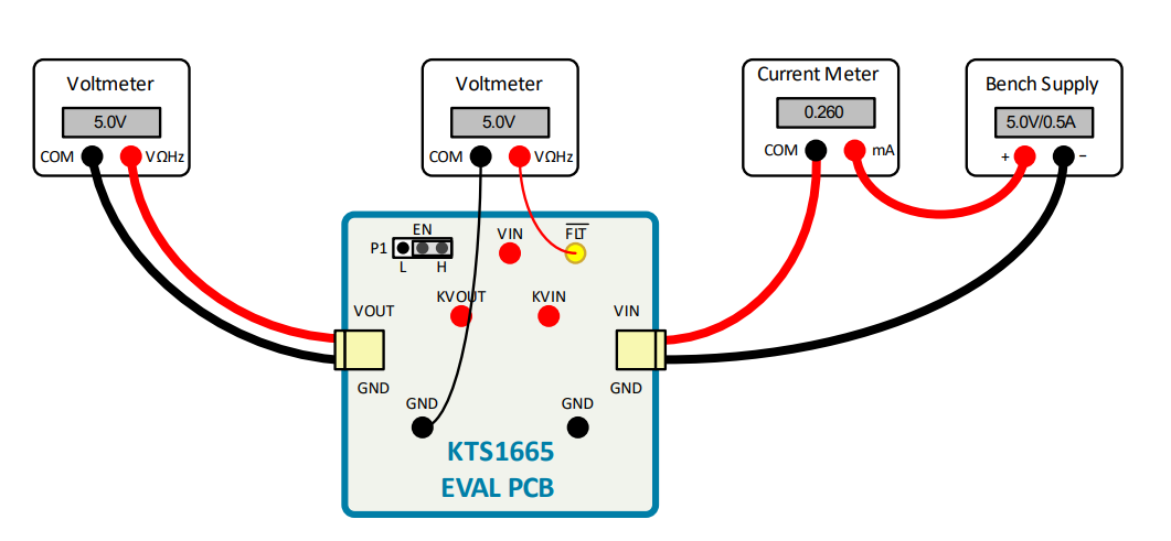 Infographic - Kinetic Technologies KTS1665 Evaluation Kit