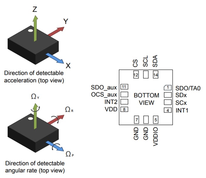 Mechanical Drawing - STMicroelectronics ISM6HG256X Intelligent Inertial Measurement Unit