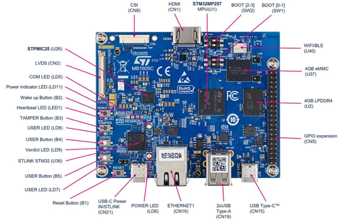 Mechanical Drawing - STMicroelectronics STM32MP257F-DK Discovery Kit
