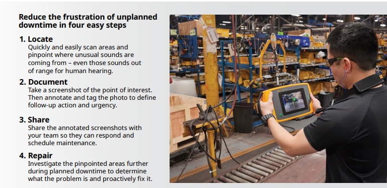Chart - Fluke ii500 Acoustic Imagers