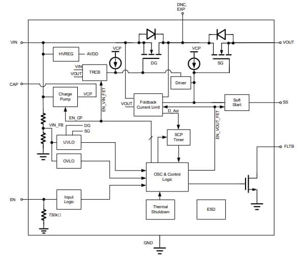 Block Diagram - Richtek RT198x Ideal Diode Protection Switches