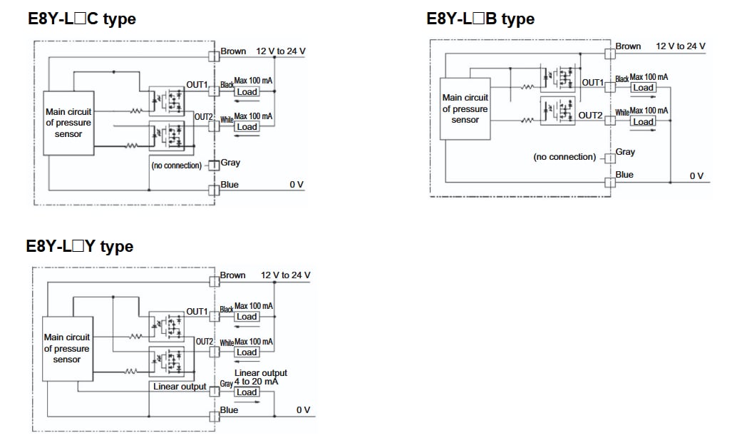 Application Circuit Diagram - Omron Electronics E8Y-L Micropressure Sensors with Digital Display