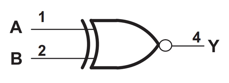 Application Circuit Diagram - Texas Instruments SN74AUP1T87 2-Input Positive Exclusive-NOR Gate