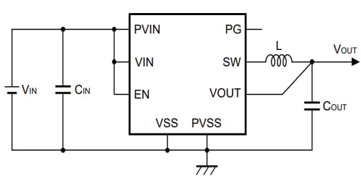 Application Circuit Diagram - ABLIC S-19954/19955 Step-Down Switching Regulator ICs