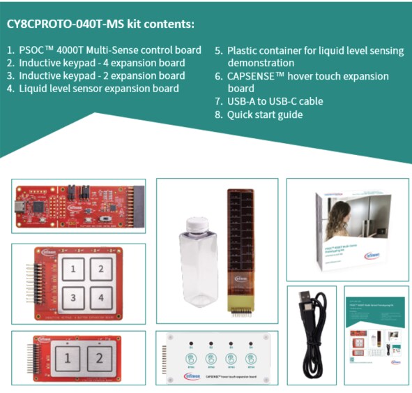 Infineon Technologies CY8CPROTO-040T-MS Multi-Sense Prototyping Kit