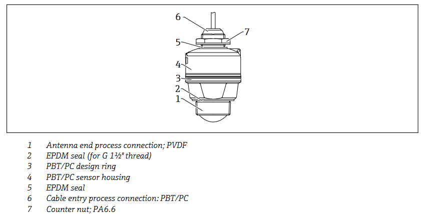 Mechanical Drawing - Endress+Hauser Micropilot FMR10B Free-Space Radar Sensors
