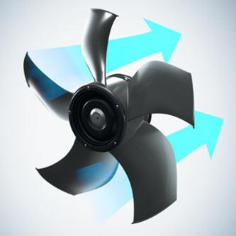 Infographic - ebm-papst Axial Fans