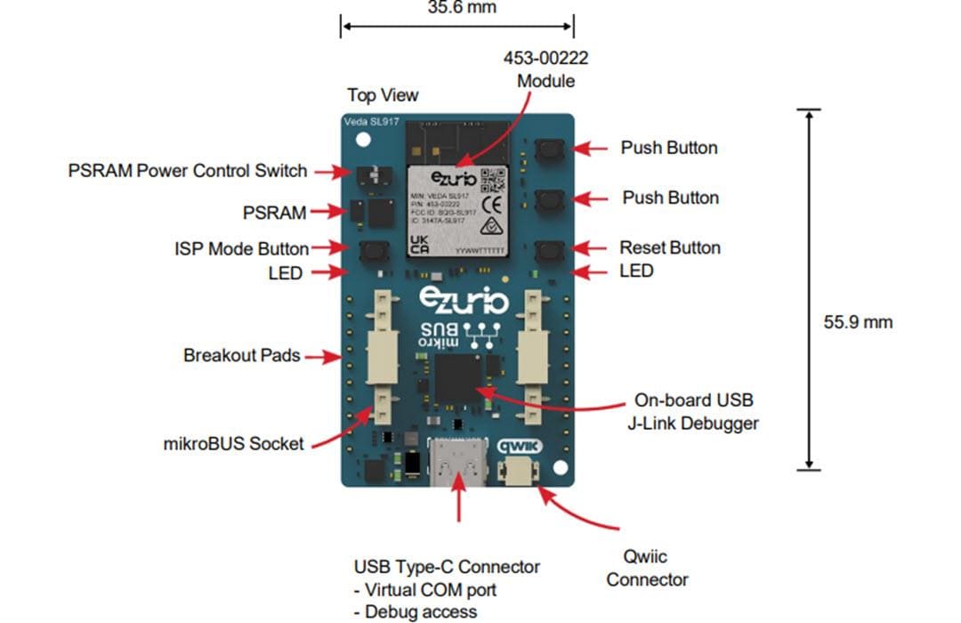 Ezurio Veda SL917 Explorer Kit (453-00222-K1)