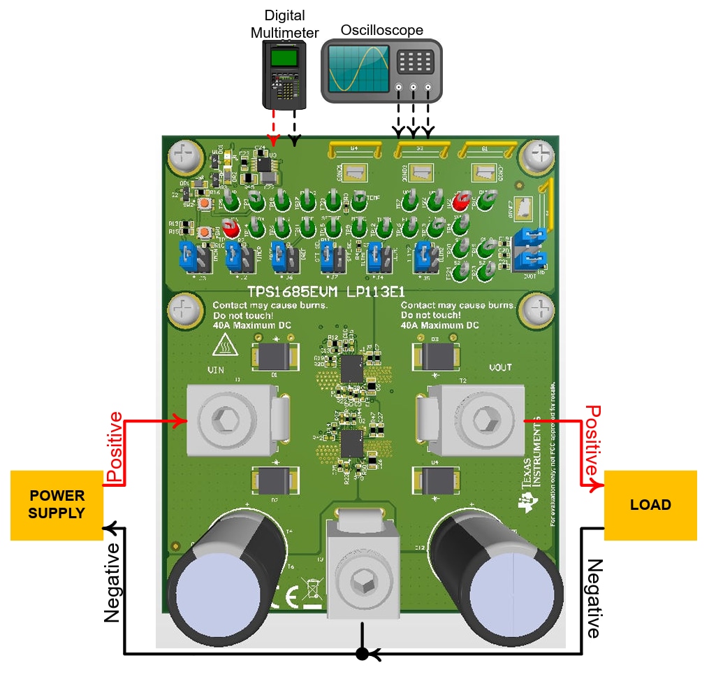 Location Circuit - Texas Instruments TPS1685EVM Evaluation Module