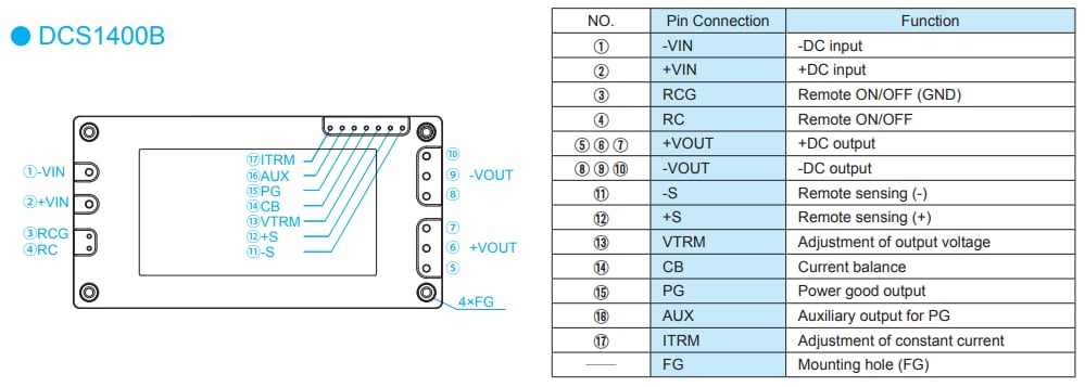 Mechanical Drawing - Cosel DCS DC-DC Converters