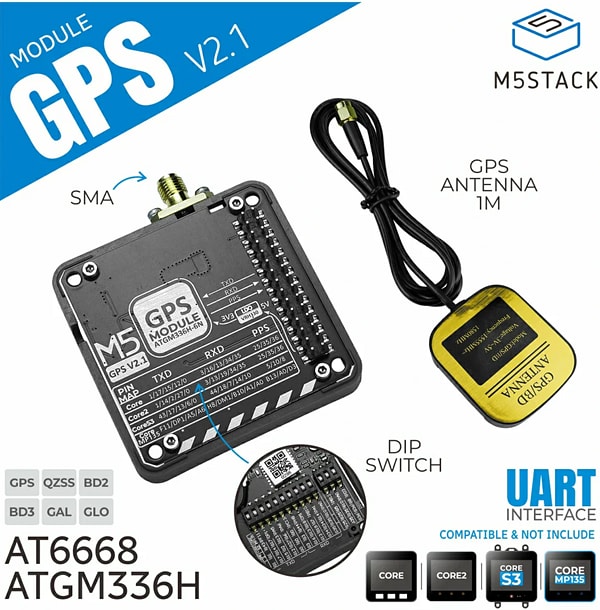 Infographic - M5Stack GPS Module v2.1 with Antenna