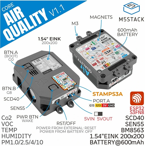 Infographic - M5Stack Air Quality Kit v1.1 with Stamp-S3A (M5StampS3A)