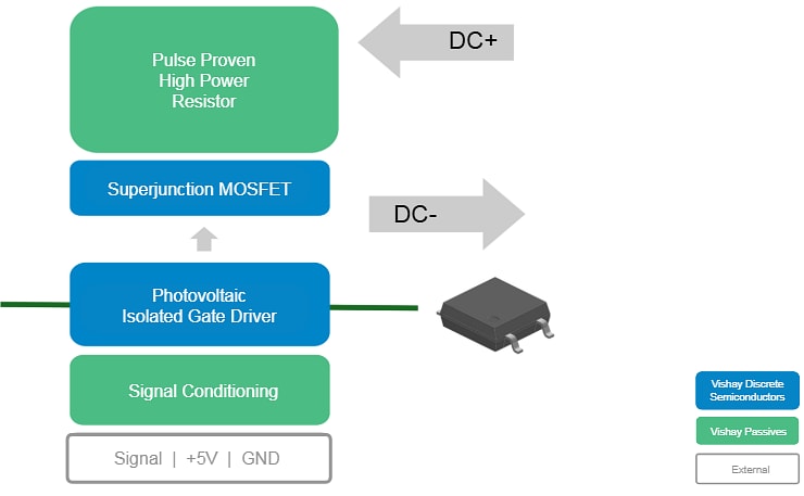 Block Diagram - Vishay Active Discharge Circuits for 800V Systems