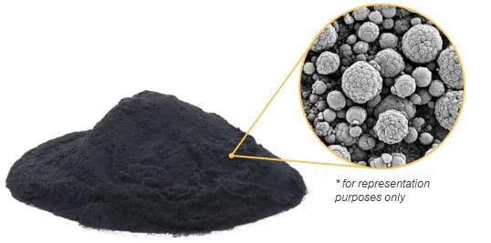 Infographic - Fair-Rite Sintered Ferrite Powder