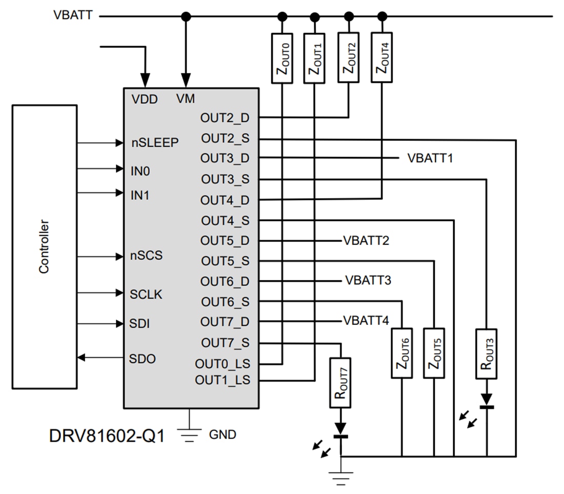 Schematic - Texas Instruments DRV81602-Q1 8-Channel Low & High-Side Driver
