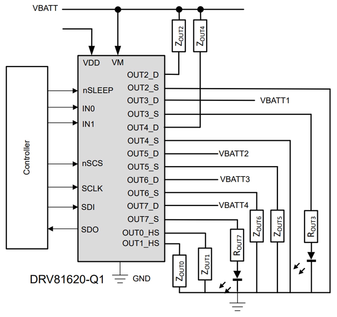 Schematic - Texas Instruments DRV81620-Q1 8-Channel Low & High-Side Driver