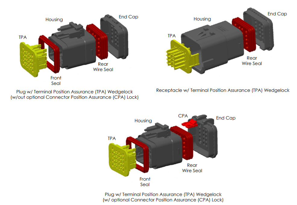 Mechanical Drawing - Amphenol Sine Systems ATD Series™ Thermoplastic Connectors