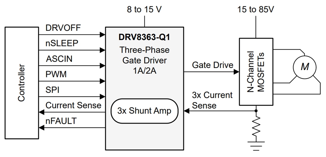 Schematic - Texas Instruments DRV8363-Q1 48V Battery 3-Phase Smart Gate Driver