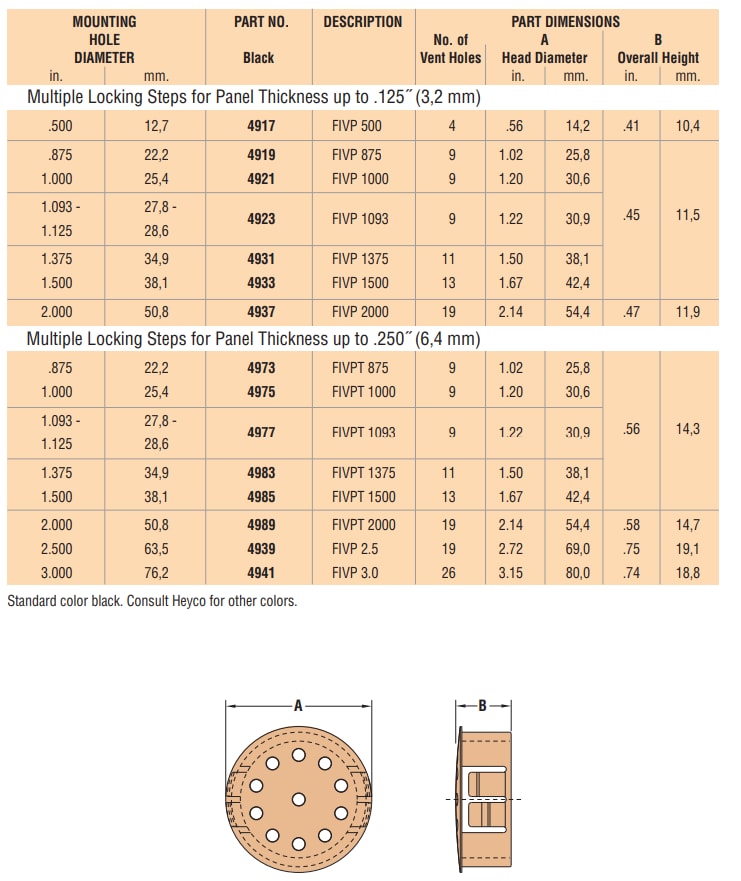 Mechanical Drawing - Heyco HEYClean™ Filter Insert Vent Plugs