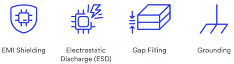 3M Electronic Specialty MSG7000SDX Electrically Conductive Gasket Tapes