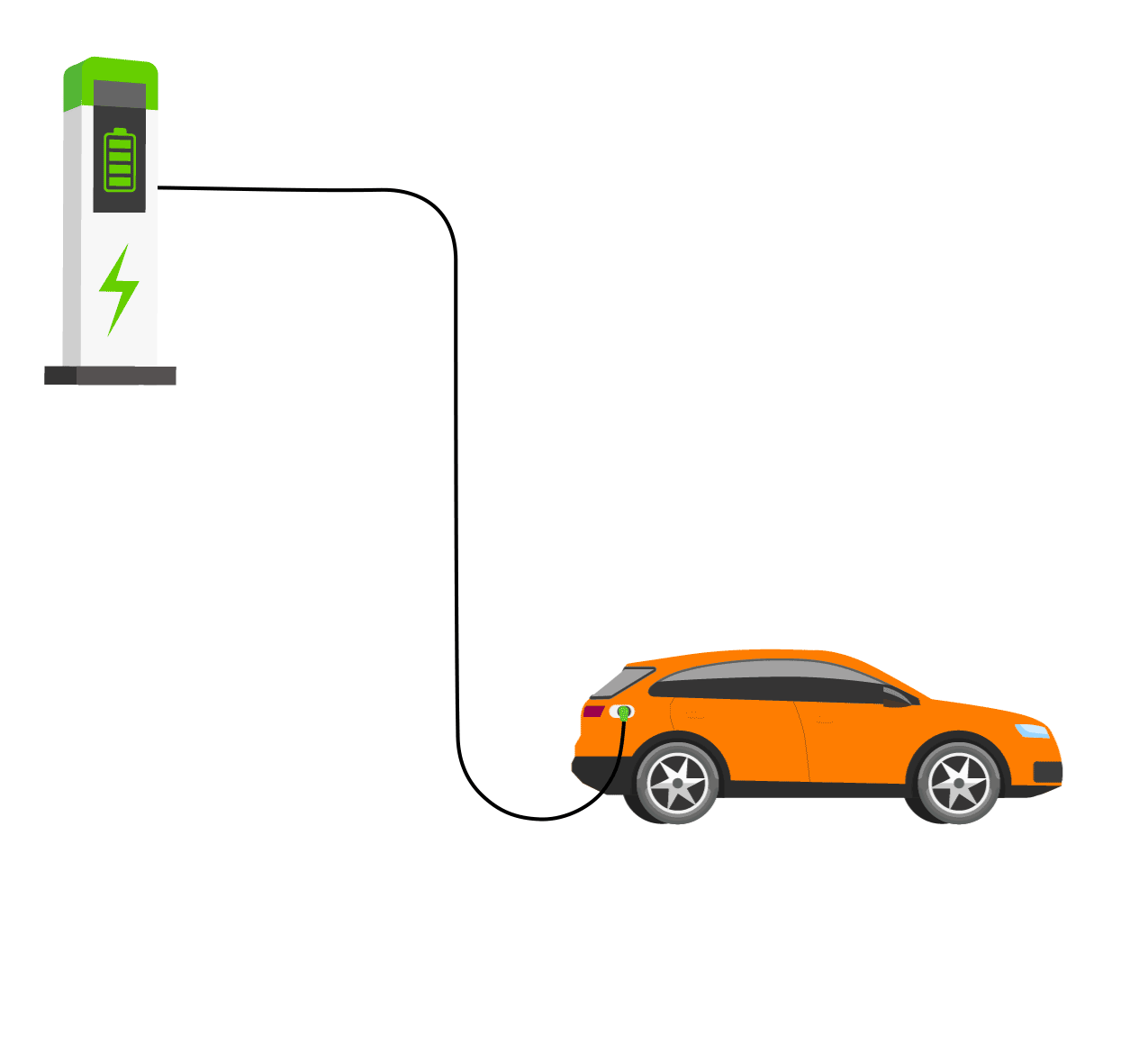 animation of an electric car being charged by a charging station; once it is charged, the electric car emits sensing pulses around itself