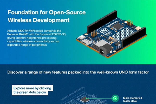 Foundation for Open-Source Wireless Development Infographic