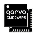 Qorvo CMD249P5 Enlarged Image
